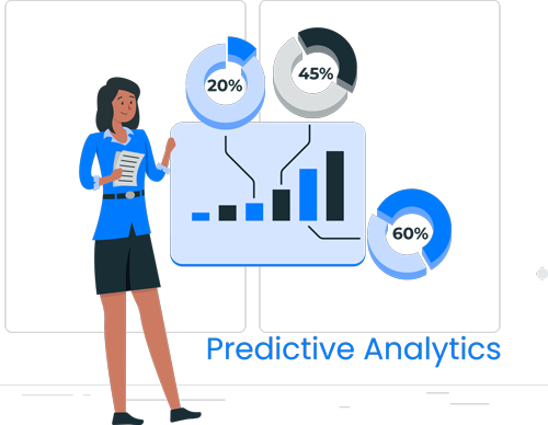 predective analysis